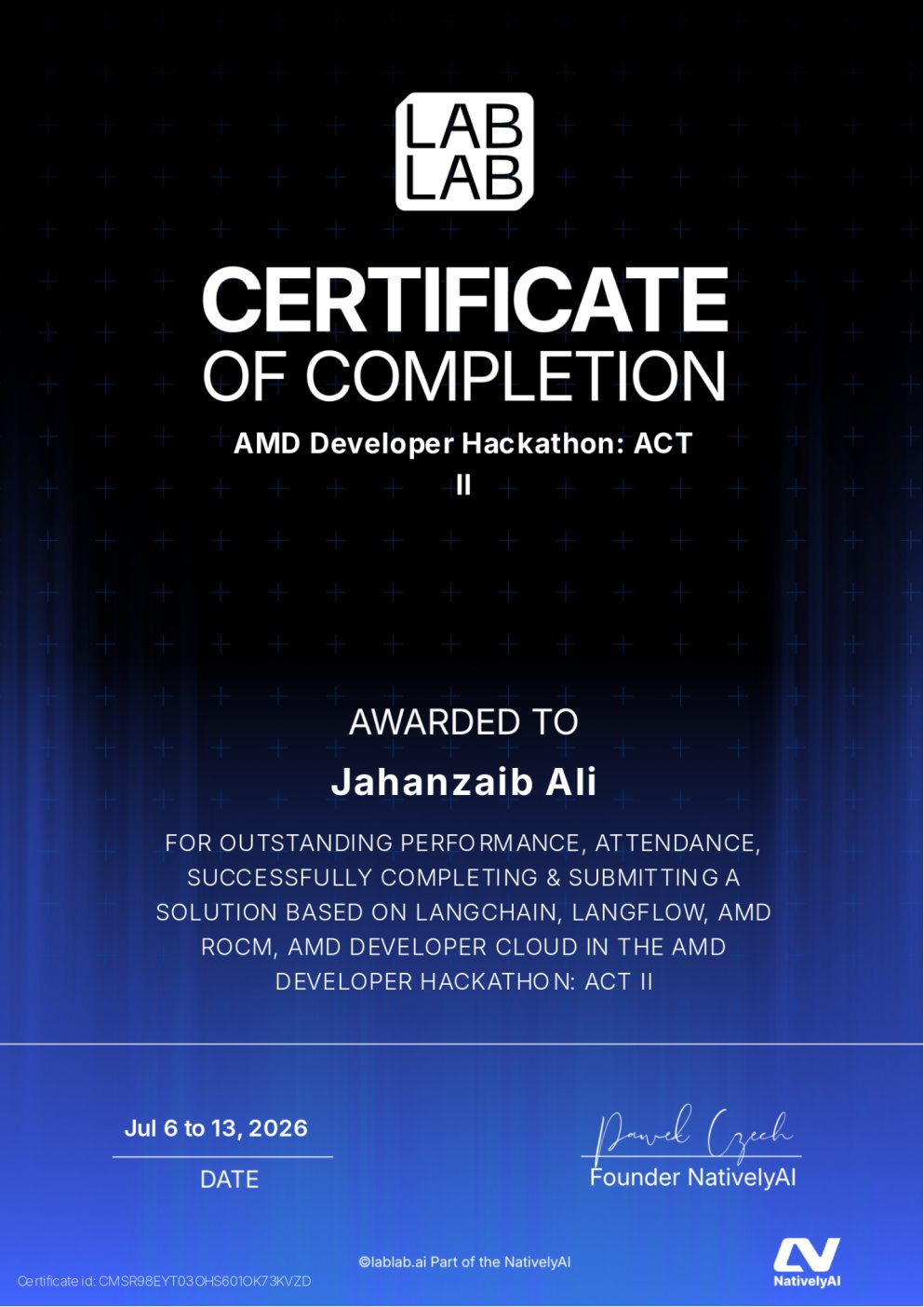 Certificate of Completion — AMD Developer Hackathon: ACT II, awarded to Jahanzaib Ali by lablab.ai